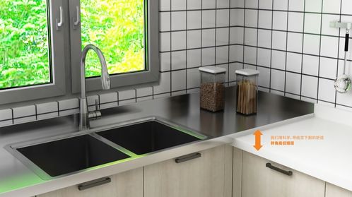 afa不锈钢厨柜 厨房装修,这些问题你注意了吗